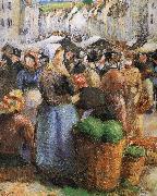 Camille Pissarro market oil